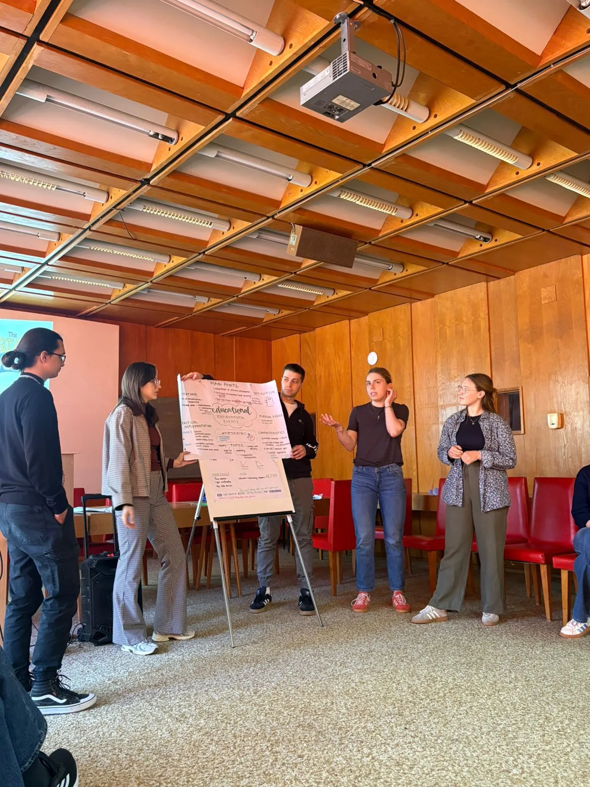 Fostering Active Youth Participation in Environmental Advocacy: Empowering Youth for Environmental Protection